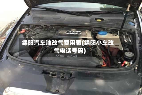 绵阳汽车油改气费用表(绵阳小车改气电话号码)
