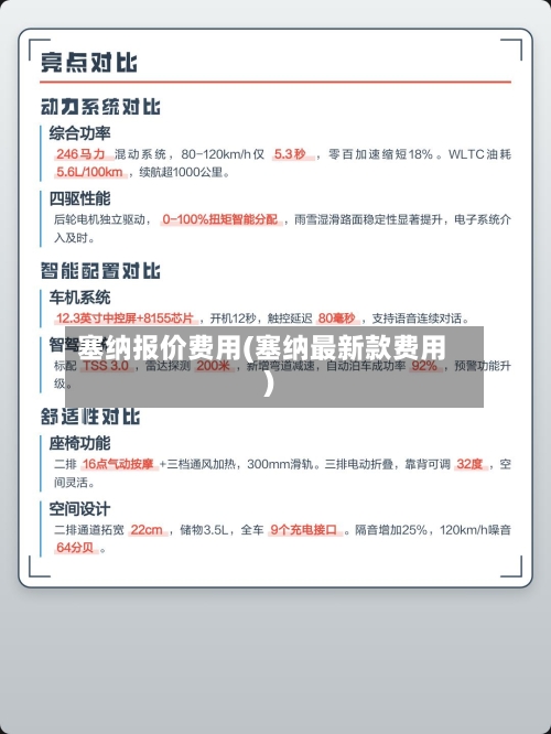 塞纳报价费用(塞纳最新款费用)-第3张图片