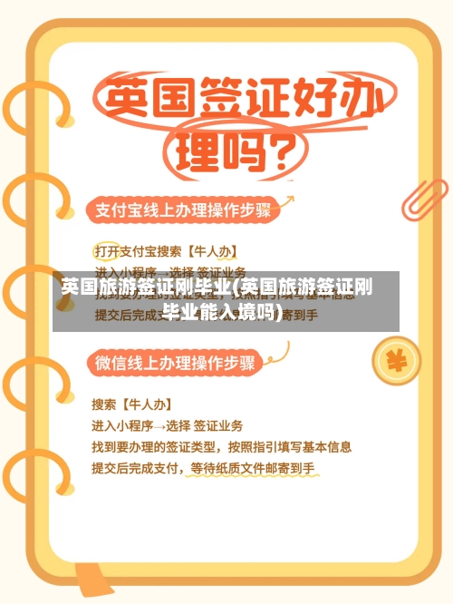 英国旅游签证刚毕业(英国旅游签证刚毕业能入境吗)