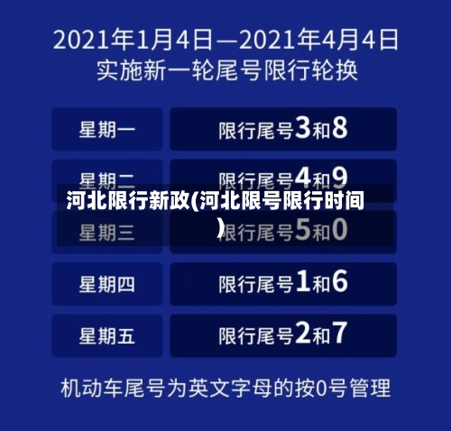 河北限行新政(河北限号限行时间)-第2张图片