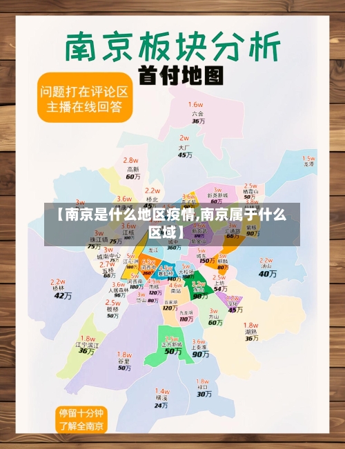 【南京是什么地区疫情,南京属于什么区域】-第2张图片