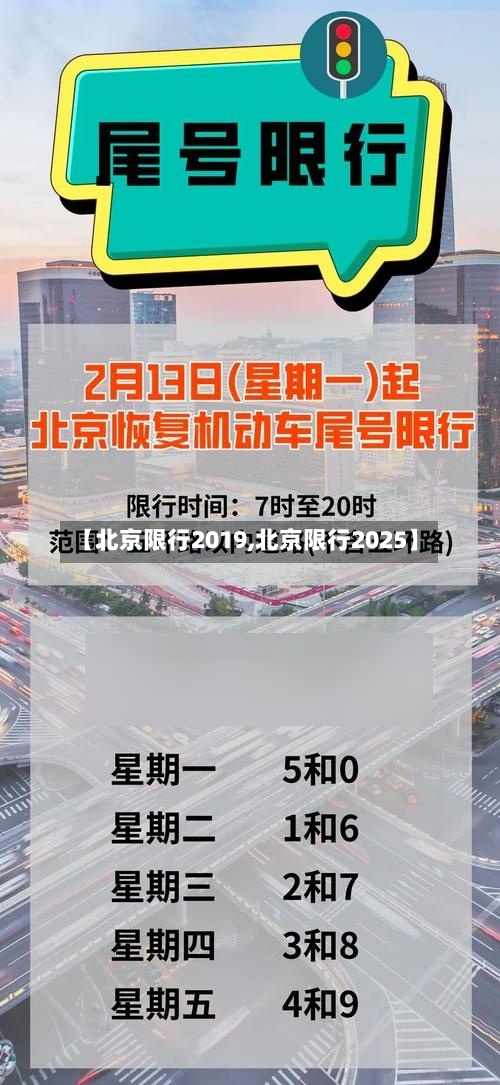 【北京限行2019,北京限行2025】-第2张图片