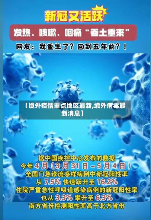 【境外疫情重点地区最新,境外病毒最新消息】
