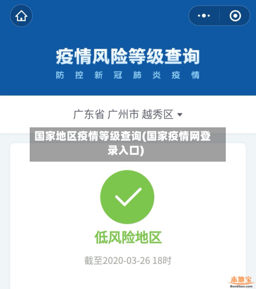 国家地区疫情等级查询(国家疫情网登录入口)-第2张图片