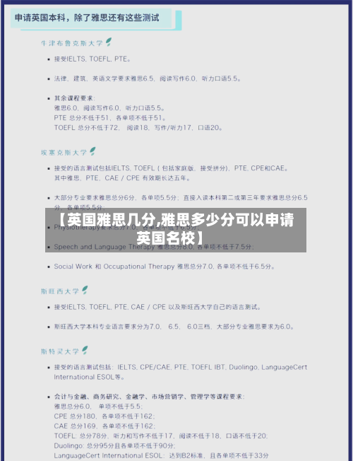 【英国雅思几分,雅思多少分可以申请英国名校】-第2张图片