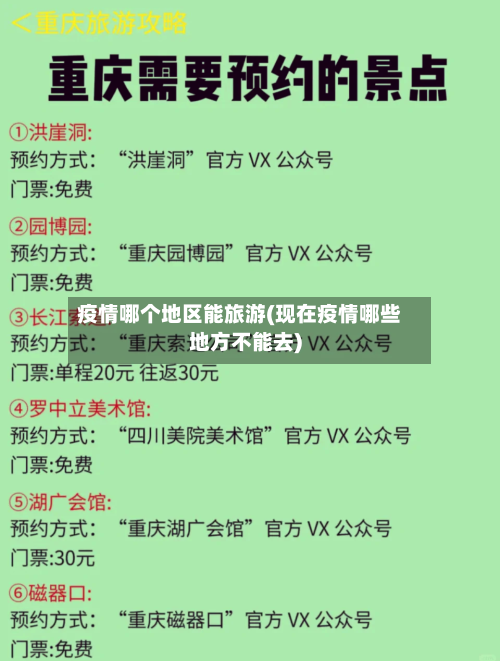 疫情哪个地区能旅游(现在疫情哪些地方不能去)-第2张图片