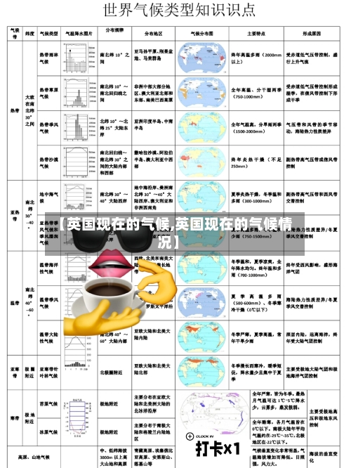【英国现在的气候,英国现在的气候情况】-第2张图片