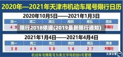 限行2018依据(2019最新限行通知)-第2张图片