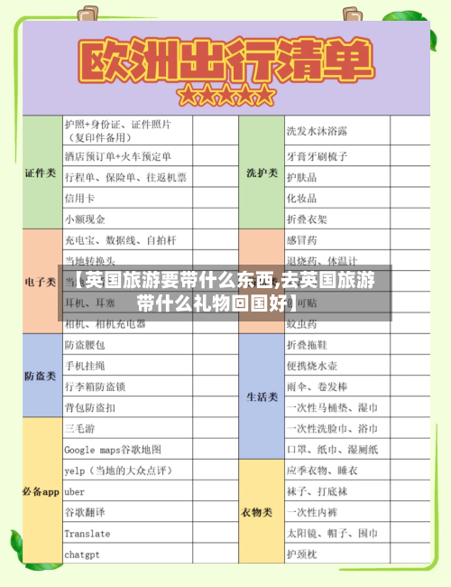 【英国旅游要带什么东西,去英国旅游带什么礼物回国好】-第3张图片