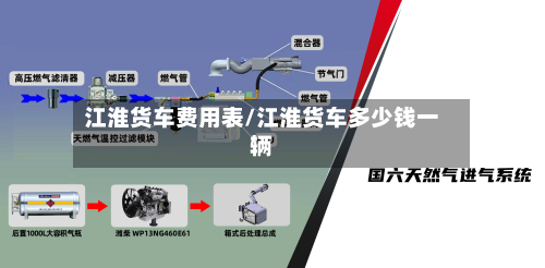 江淮货车费用表/江淮货车多少钱一辆