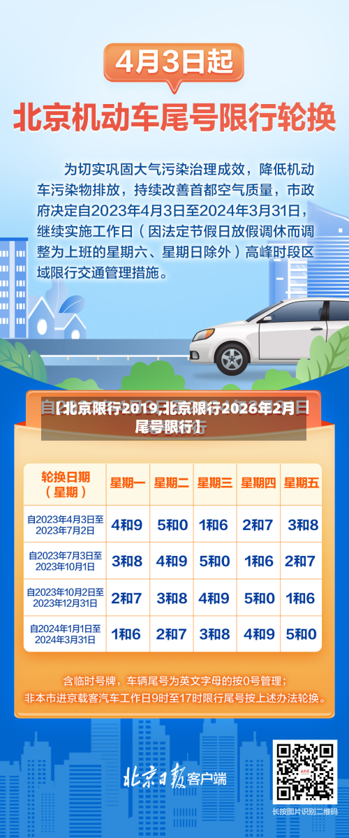 【北京限行2019,北京限行2026年2月尾号限行】-第3张图片