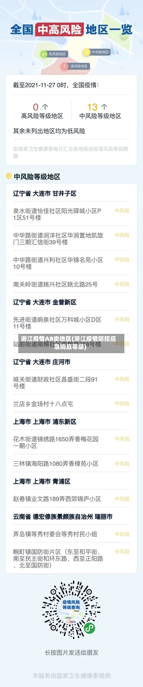 浙江疫情AB类地区(浙江疫情防控应急响应等级)
