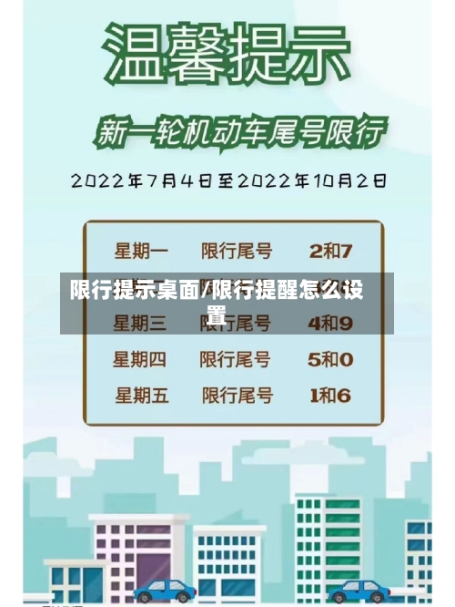 限行提示桌面/限行提醒怎么设置-第2张图片