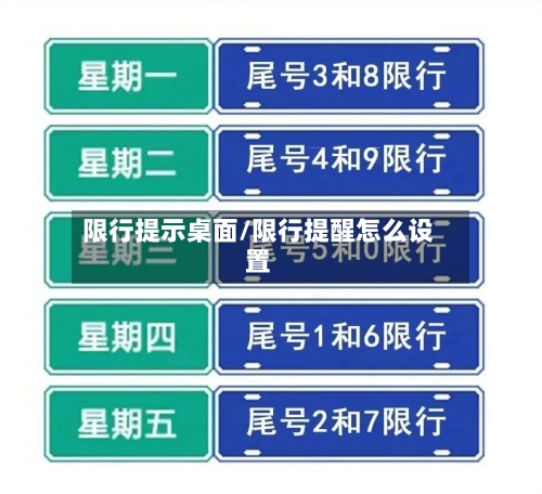限行提示桌面/限行提醒怎么设置