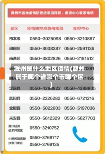滁州是什么地区疫情(滁州属于哪个省哪个市哪个区)