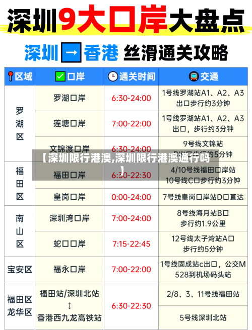 【深圳限行港澳,深圳限行港澳通行吗】