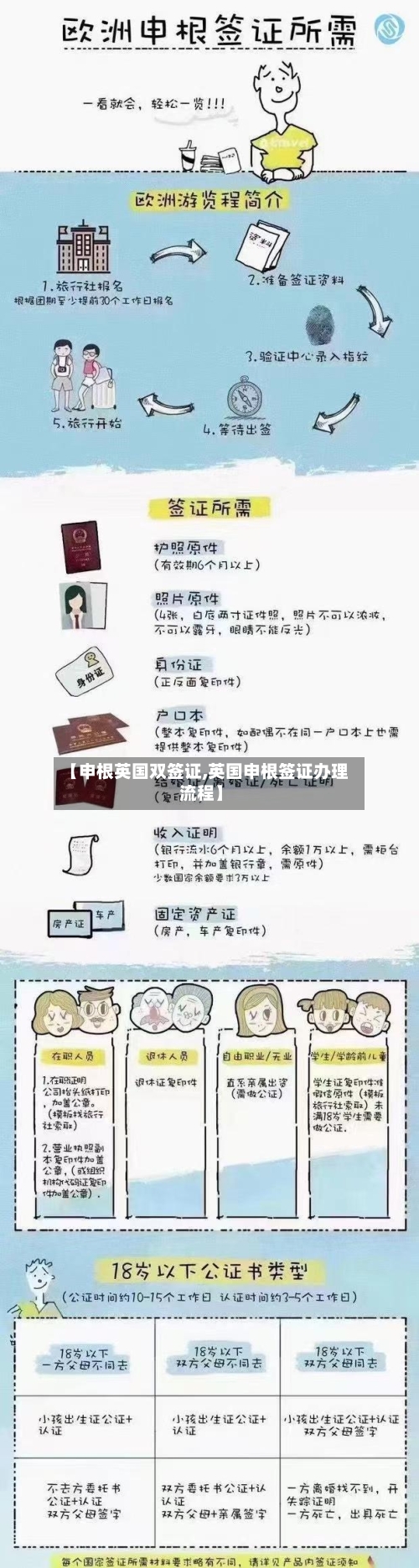 【申根英国双签证,英国申根签证办理流程】-第2张图片