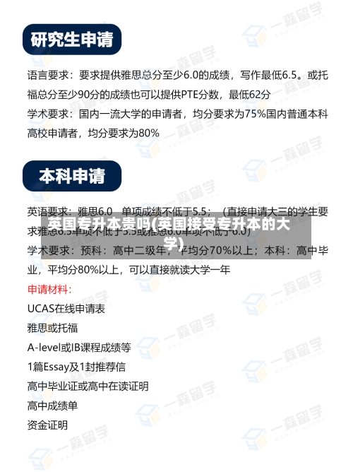 英国专升本贵吗(英国接受专升本的大学)-第2张图片