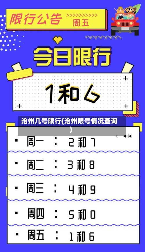 沧州几号限行(沧州限号情况查询)