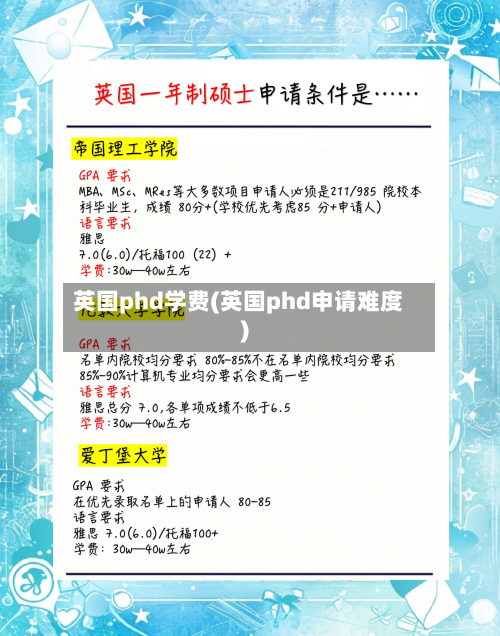 英国phd学费(英国phd申请难度)