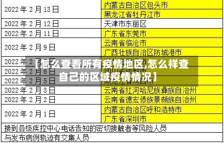 【怎么查看所有疫情地区,怎么样查自己的区域疫情情况】-第2张图片