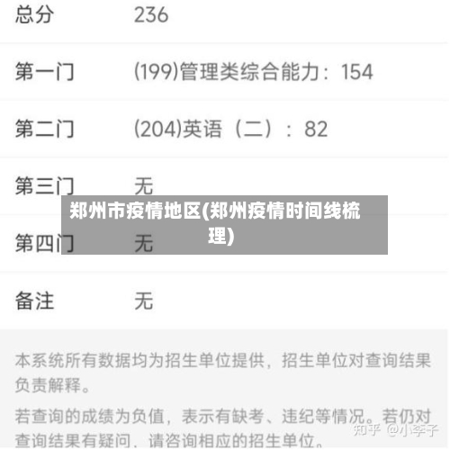 郑州市疫情地区(郑州疫情时间线梳理)-第3张图片