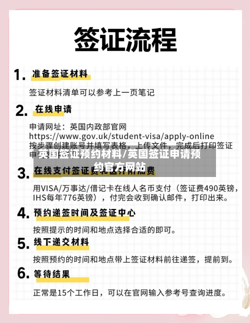 英国签证预约材料/英国签证申请预约官方网站