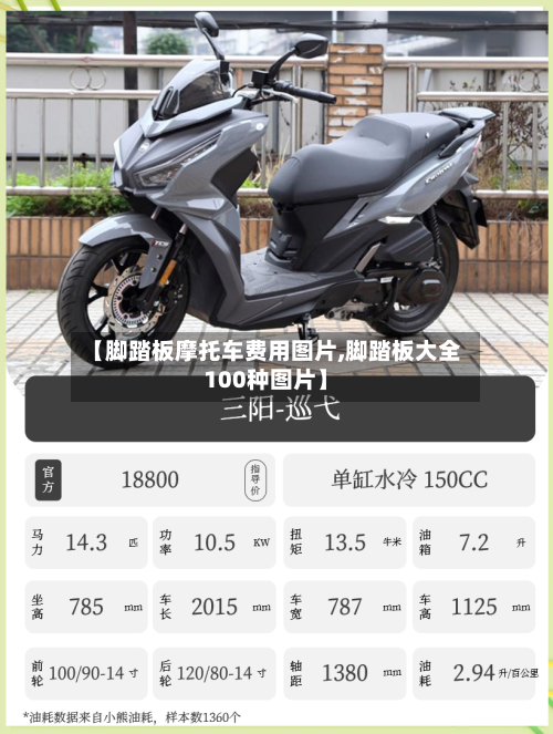 【脚踏板摩托车费用图片,脚踏板大全100种图片】