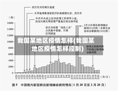 我国某地区疫情怎样(我国某地区疫情怎样控制)