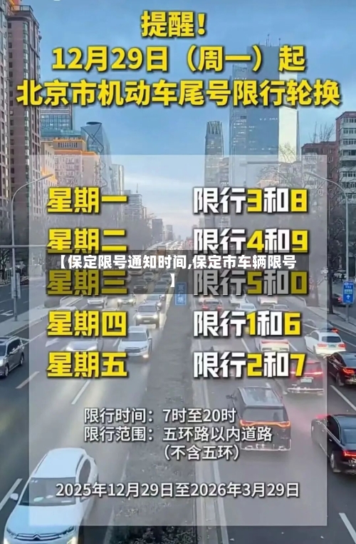 【保定限号通知时间,保定市车辆限号】-第2张图片