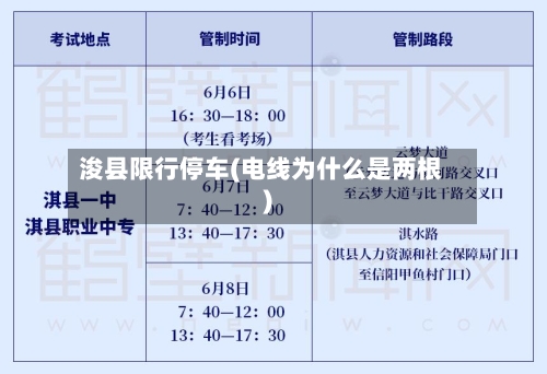 浚县限行停车(电线为什么是两根)