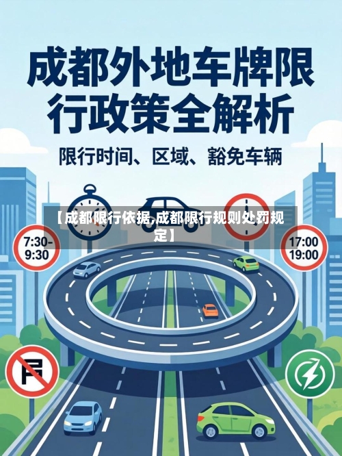 【成都限行依据,成都限行规则处罚规定】