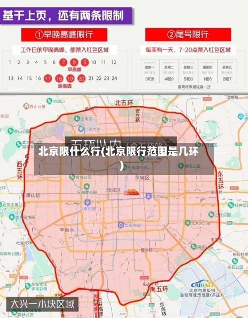 北京限什么行(北京限行范围是几环)