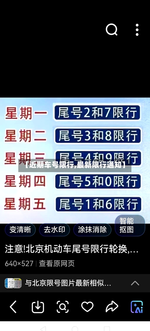 【近期车号限行,最新限行通知】-第2张图片
