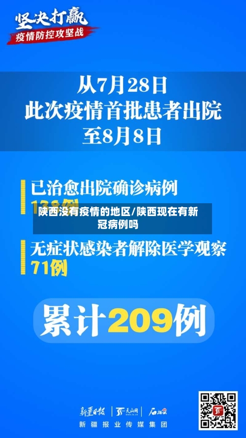 陕西没有疫情的地区/陕西现在有新冠病例吗