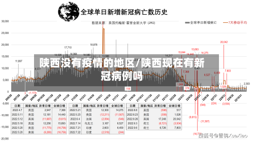 陕西没有疫情的地区/陕西现在有新冠病例吗-第2张图片