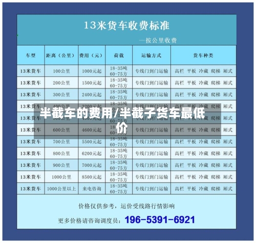 半截车的费用/半截子货车最低价-第2张图片
