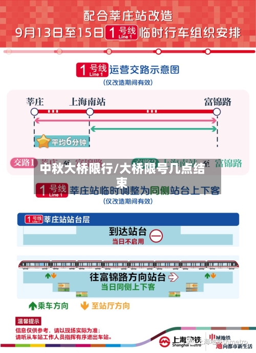 中秋大桥限行/大桥限号几点结束
