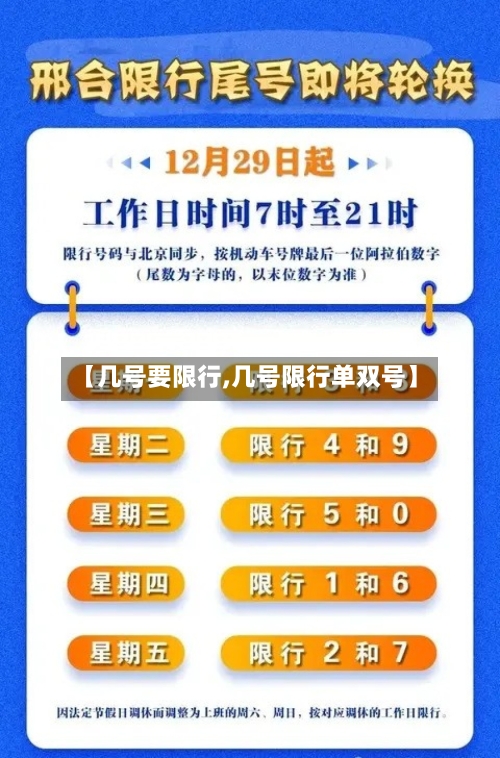 【几号要限行,几号限行单双号】-第3张图片