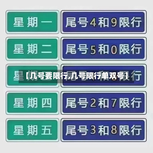 【几号要限行,几号限行单双号】-第2张图片