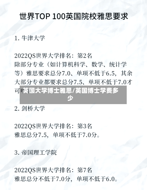英国大学博士雅思/英国博士学费多少-第3张图片