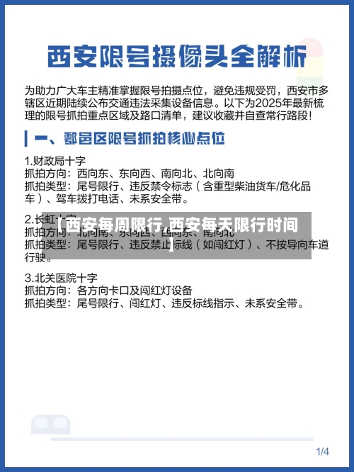 【西安每周限行,西安每天限行时间】-第2张图片