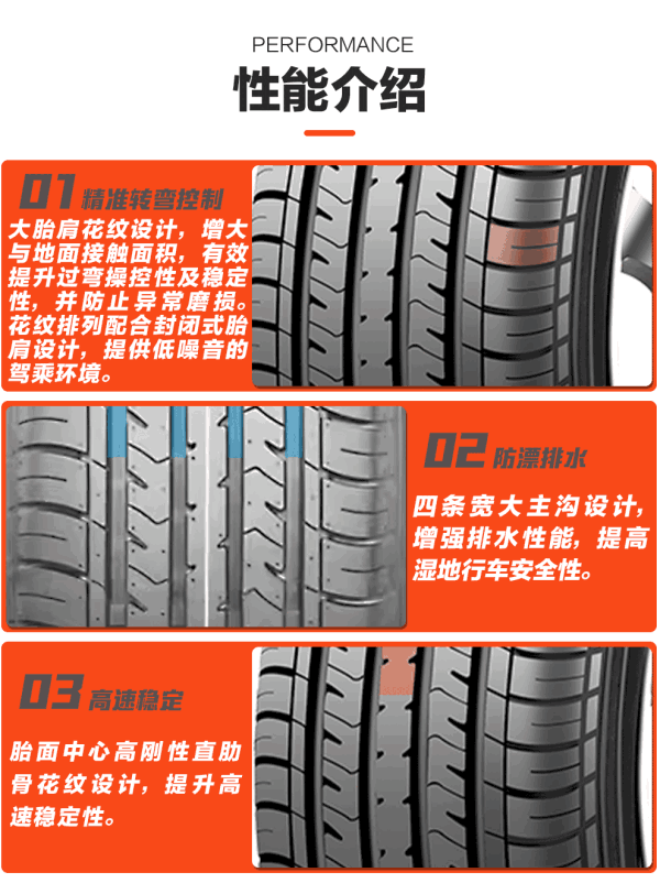 【马牌轮胎费用205,马牌轮胎费用205多少钱】