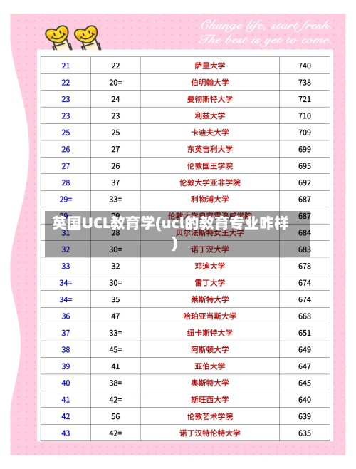 英国UCL教育学(ucl的教育专业咋样)
