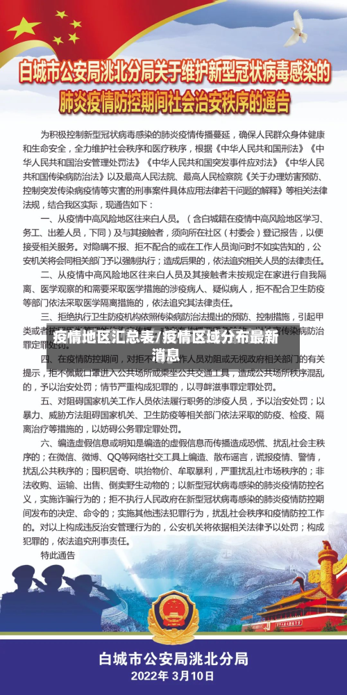 疫情地区汇总表/疫情区域分布最新消息