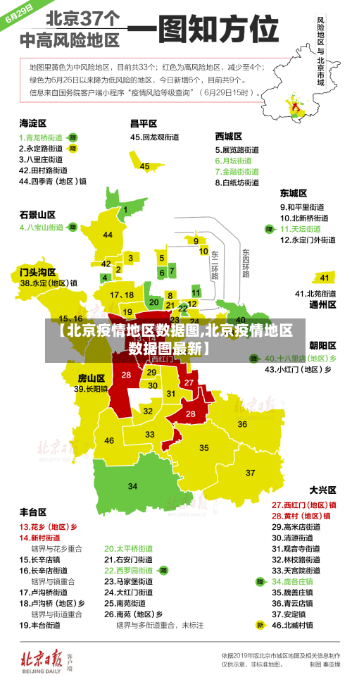 【北京疫情地区数据图,北京疫情地区数据图最新】
