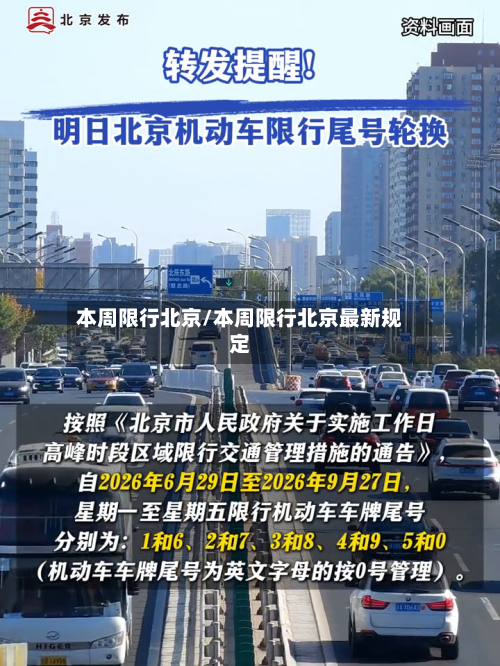 本周限行北京/本周限行北京最新规定