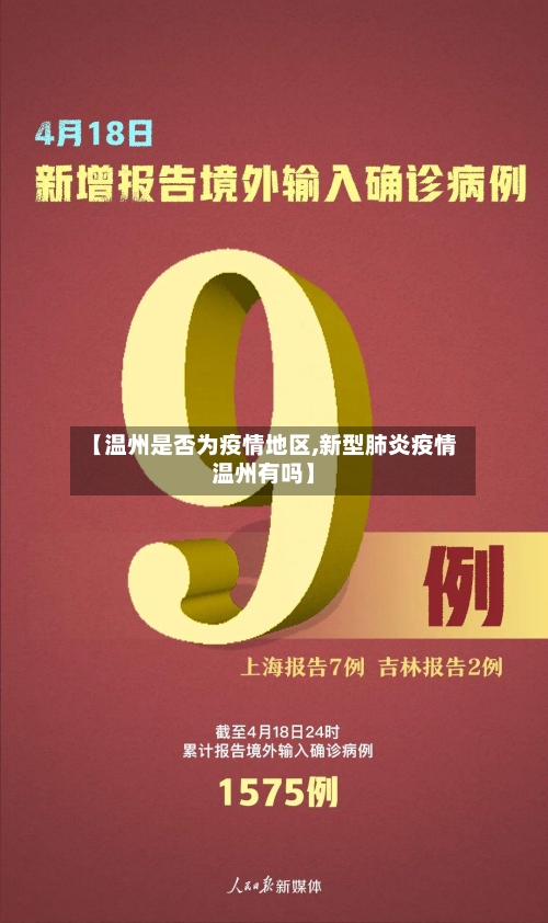 【温州是否为疫情地区,新型肺炎疫情温州有吗】