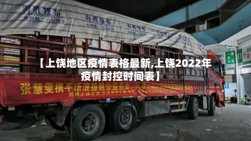【上饶地区疫情表格最新,上饶2022年疫情封控时间表】-第2张图片