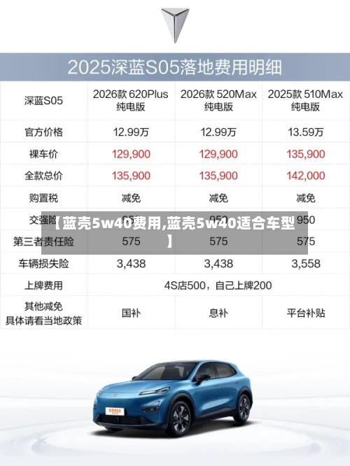 【蓝壳5w40费用,蓝壳5w40适合车型】